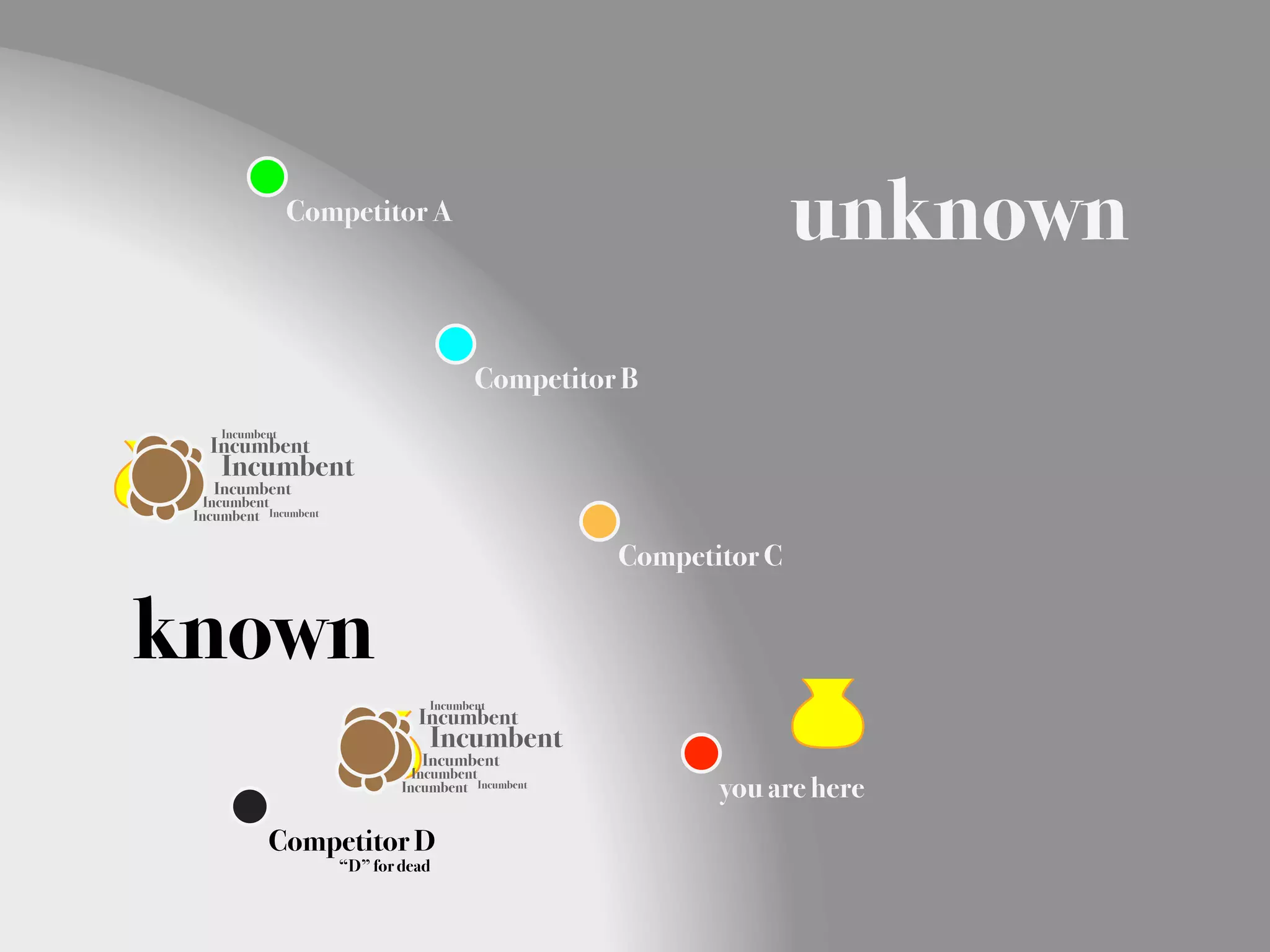 !"#$%&'&"()*
                                                                    %"!"#$"
                                          !"#$%&'&"()*
     !"#$%&'"(
   !"#$%&'"(
     !"#$%&'"(
    !"#$%&'"(
   !"#$%&'"(
 !"#$%&'"( !"#$%&'"(

                                                     !"#$%&'&"()!


!"#$"
                                   !"#$%&'"(
                                 !"#$%&'"(
                                   !"#$%&'"(
                                  !"#$%&'"(
                                 !"#$%&'"(
                               !"#$%&'"( !"#$%&'"(          !"#$%&'$('&'
            !"#$%&'&"()*
                       “D” for dead
 