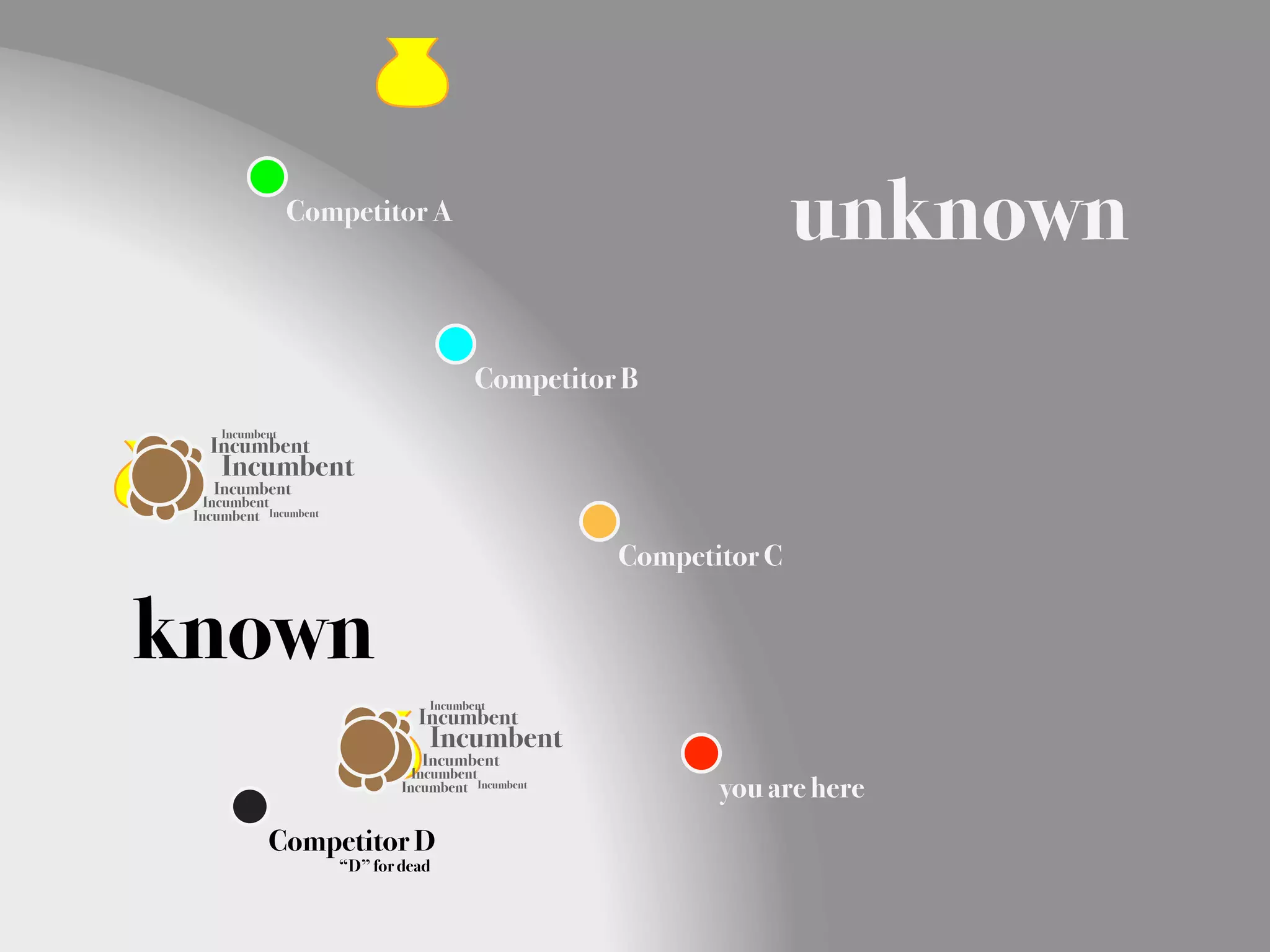 !"#$%&'&"()*
                                                                    %"!"#$"
                                          !"#$%&'&"()*
     !"#$%&'"(
   !"#$%&'"(
     !"#$%&'"(
    !"#$%&'"(
   !"#$%&'"(
 !"#$%&'"( !"#$%&'"(

                                                     !"#$%&'&"()!


!"#$"
                                   !"#$%&'"(
                                 !"#$%&'"(
                                   !"#$%&'"(
                                  !"#$%&'"(
                                 !"#$%&'"(
                               !"#$%&'"( !"#$%&'"(          !"#$%&'$('&'
            !"#$%&'&"()*
                       “D” for dead
 