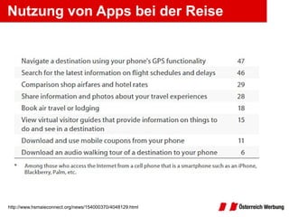 Nutzung von Apps bei der Reise http://www.hsmaieconnect.org/news/154000370/4048129.html 