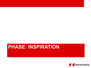 PHASE: INSPIRATION 