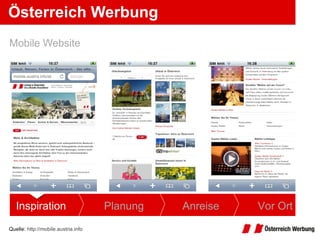 Österreich Werbung Quelle:  http://mobile.austria.info   Mobile Website Inspiration Planung Anreise Vor Ort 