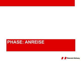 PHASE: ANREISE 
