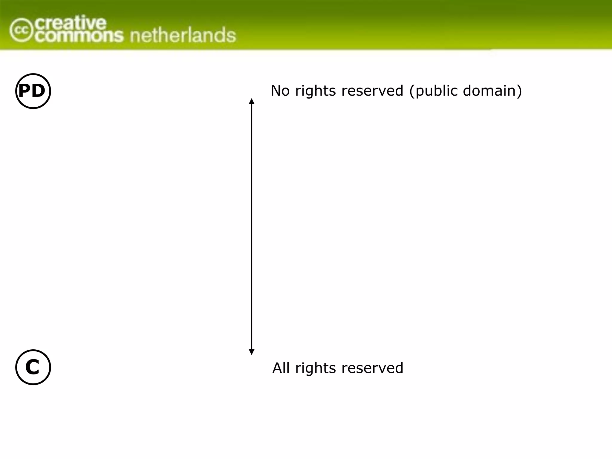 PD   No rights reserved (public domain)




C    All rights reserved
 