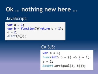 Ok … nothing new here …
C# 3.5:
JavaScript:
 