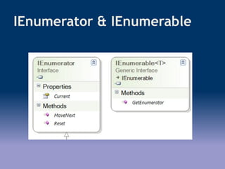 IEnumerator & IEnumerable
 
