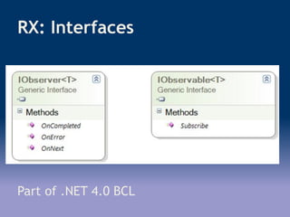 RX: Interfaces
Part of .NET 4.0 BCL
 