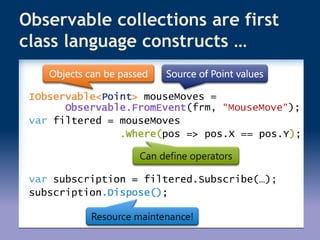 Observable collections are first
class language constructs …
 