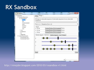 RX Sandbox
http://mnajder.blogspot.com/2010/03/rxsandbox-v1.html
 