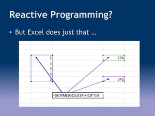 Reactive Programming?
• But Excel does just that …
 