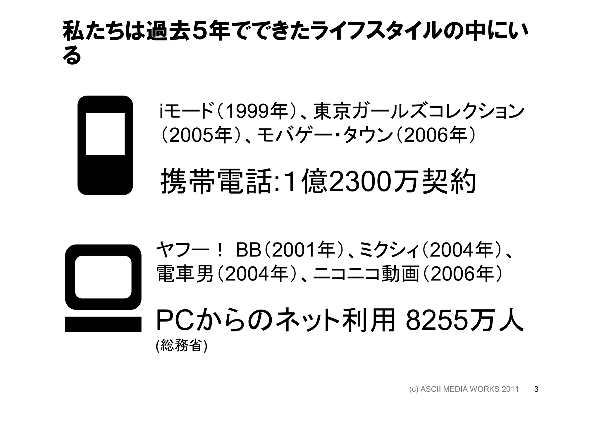 私たちは過去５年でできたライフスタイルの中にい
る

    iモード（1999年）、東京ガールズコレクション
    （2005年）、モバゲー・タウン（2006年）

    携帯電話:１億2300万契約

    ヤフー！ BB（2001年）、ミクシィ（2004年）、
    電車男（2004年）、ニコニコ動画（2006年）

    PCからのネット利用 8255万人
    (総務省)

                      (c) ASCII MEDIA WORKS 2011   3
 