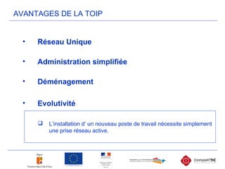  L’installation d’ un nouveau poste de travail nécessite simplement
une prise réseau active.
• Réseau Unique
• Administration simplifiée
• Déménagement
• Evolutivité
AVANTAGES DE LA TOIP
 