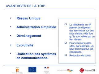  La téléphonie sur IP
permet de déporter
des terminaux sur des
sites distants dès lors
qu’ils sont reliés par un
lien réseau.
 Pour équiper quatre
sites, par exemple, un
seul commutateur est
nécessaire.
 Réduction de coûts.
• Réseau Unique
• Administration simplifiée
• Déménagement
• Evolutivité
• Unification des systèmes
de communications
AVANTAGES DE LA TOIP
 