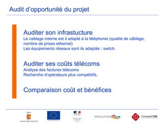 Audit d’opportunité du projet
Auditer son infrastucture
Le cablage interne est il adapté à la téléphonie (qualité de câblage,
nombre de prises ethernet)
Les équipements réseaux sont ils adaptés : switch.
Auditer ses coûts télécoms
Analyse des factures télécoms
Recherche d’opérateurs plus compétitifs.
Comparaison coût et bénéfices
 