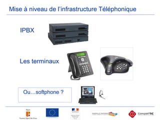 Ou…softphone ?
Les terminaux
IPBX
Mise à niveau de l’infrastructure Téléphonique
 