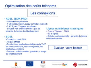 Les connexions
◦ ADSL (BOX PRO)
- Connexion asynchrone
- 1 Mbps (download), jusqu’à 20Mbps (upload)
- 1 à 2 lignes, 2 appels simultanés
- Solution non professionnelle : pas de
garantie du temps de rétablissement
◦ SDSL
-Connexion Haut Débit
-Jusqu’à 8Mbps
-Convient aux applications telles que la VoIP,
les interconnexions, les sauvegardes, les
applications métiers
- Solution professionnelle : garantie du temps
de rétablissement
Optimisation des coûts télécoms
Evaluer votre besoin
Lignes numériques classiques
- France Télécom : RNIS
- 6 à 8 lignes
- Solution professionnelle : garantie du temps
de rétablissement
 