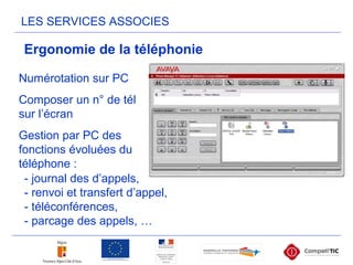 LES SERVICES ASSOCIES
Numérotation sur PC
Composer un n° de tél
sur l’écran
Gestion par PC des
fonctions évoluées du
téléphone :
Ergonomie de la téléphonie
- journal des d’appels,
- renvoi et transfert d’appel,
- téléconférences,
- parcage des appels, …
 