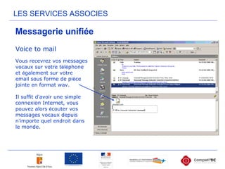 Messagerie unifiée
Voice to mail
Vous recevrez vos messages
vocaux sur votre téléphone
et également sur votre
email sous forme de pièce
jointe en format wav.
Il suffit d’avoir une simple
connexion Internet, vous
pouvez alors écouter vos
messages vocaux depuis
n’importe quel endroit dans
le monde.
LES SERVICES ASSOCIES
 