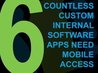 6COUNTLESS CUSTOMINTERNAL SOFTWARE APPS NEED MOBILE ACCESS