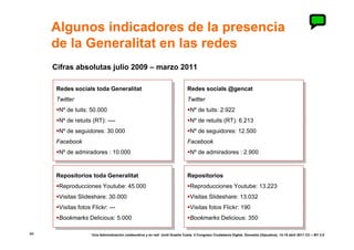 Algunos indicadores de la presencia
     de la Generalitat en las redes
     Cifras absolutas julio 2009 – marzo 2011

      Redes socials toda Generalitat
       Redes socials toda Generalitat                                         Redes socials @gencat
                                                                               Redes socials @gencat
      Twitter
       Twitter                                                                Twitter
                                                                               Twitter
      Nº de tuits: 50.000
       Nº de tuits: 50.000                                                      Nº de tuits: 2.922
                                                                                 Nº de tuits: 2.922
      Nº de retuits (RT): ----
       Nº de retuits (RT): ----                                                 Nº de retuits (RT): 6.213
                                                                                 Nº de retuits (RT): 6.213
       Nº de seguidores: 30.000
        Nº de seguidores: 30.000                                               Nº de seguidores: 12.500
                                                                                Nº de seguidores: 12.500
      Facebook
       Facebook                                                               Facebook
                                                                               Facebook
      Nº de admiradores : :10.000
       Nº de admiradores 10.000                                                 Nº de admiradores : :2.900
                                                                                 Nº de admiradores 2.900


      Repositorios toda Generalitat
       Repositorios toda Generalitat                                          Repositorios
                                                                               Repositorios
       Reproducciones Youtube: 45.000
        Reproducciones Youtube: 45.000                                         Reproducciones Youtube: 13.223
                                                                                Reproducciones Youtube: 13.223
      Visitas Slideshare: 30.000
       Visitas Slideshare: 30.000                                               Visitas Slideshare: 13.032
                                                                                 Visitas Slideshare: 13.032
      Visitas fotos Flickr: ---
       Visitas fotos Flickr: ---                                                Visitas fotos Flickr: 190
                                                                                 Visitas fotos Flickr: 190
      Bookmarks Delicious: 5.000
       Bookmarks Delicious: 5.000                                               Bookmarks Delicious: 350
                                                                                 Bookmarks Delicious: 350

48                 ‘Una Administración colaborativa y en red’ Jordi Graells Costa. II Congreso Ciudadanía Digital. Donostia (Gipuzkoa), 14-15 abril 2011 CC – BY 3.0
 