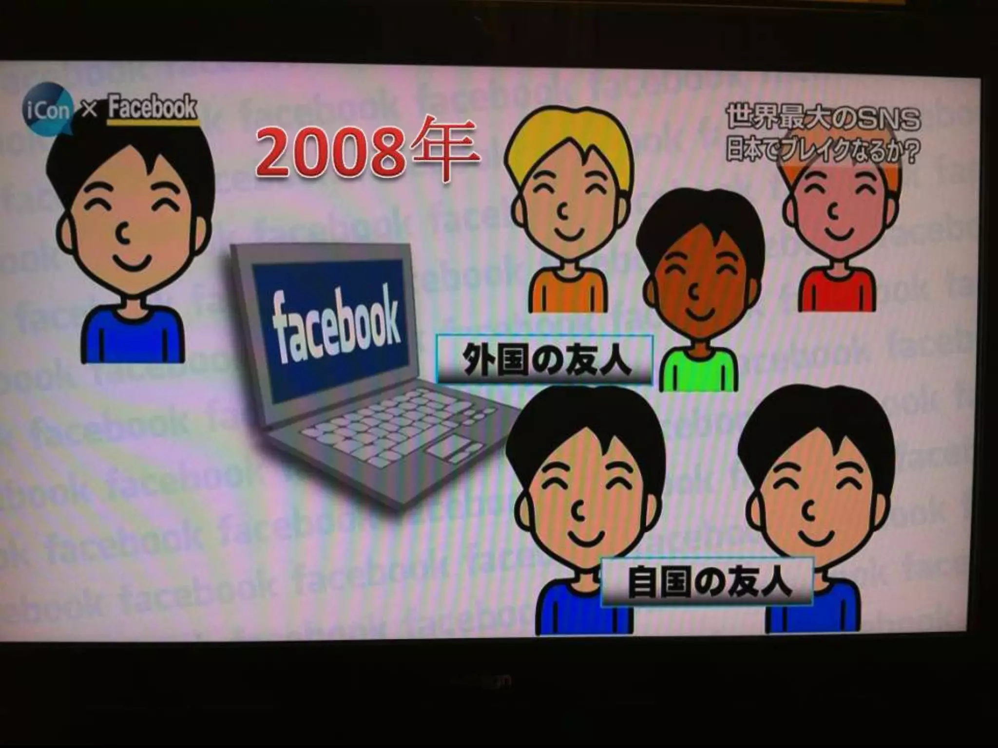 2008年
