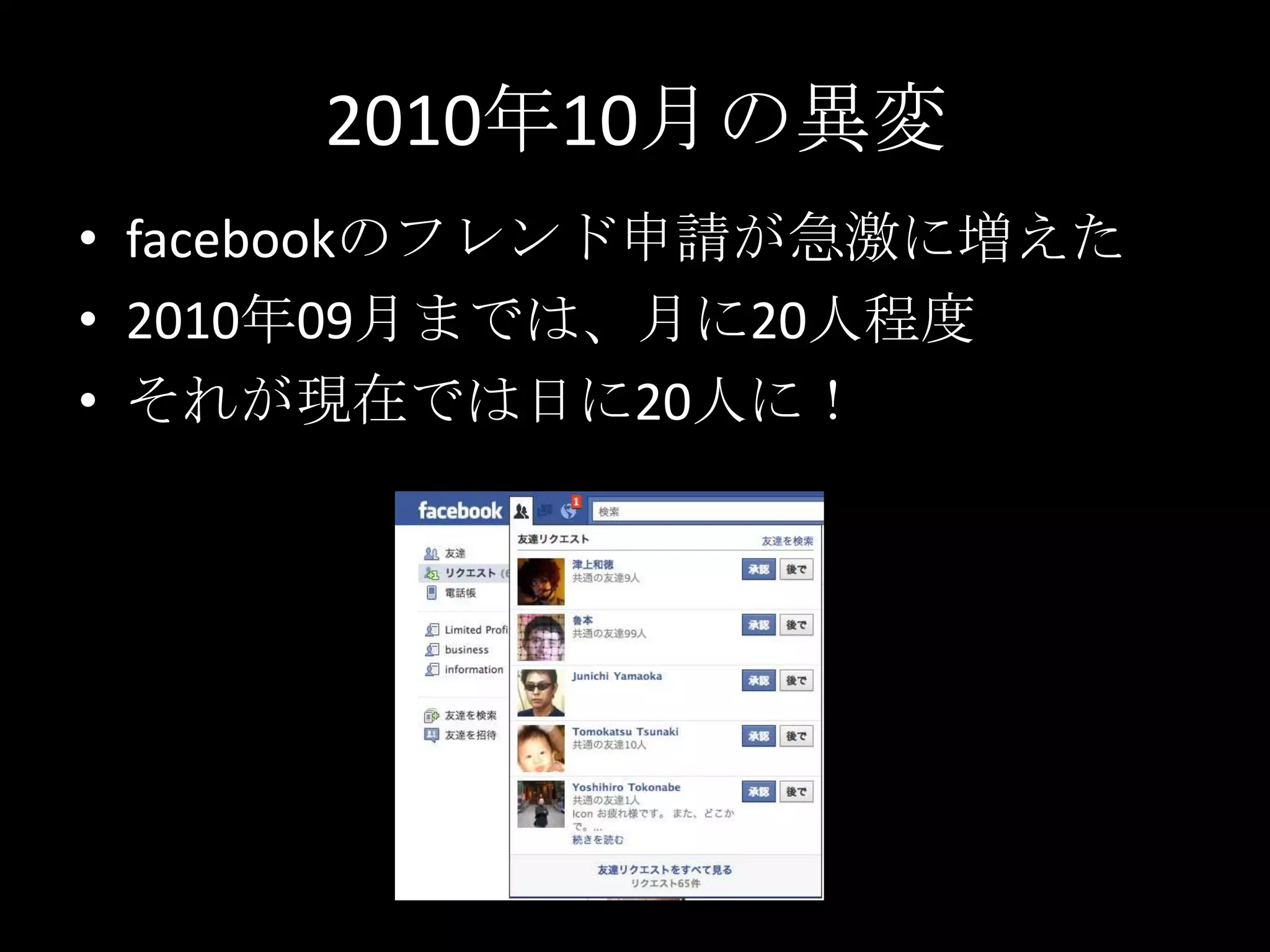 2010年10月の異変facebookのフレンド申請が急激に増えた2010年09月までは、月に20人程度それが現在では日に20人に！