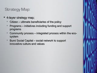 4-layer strategy map; Citizen – ultimate beneficiaries of the policy Programs – initiatives including funding and support programs Community process – integrated process within the eco-system Bumi Social Capital – social network to support innovative culture and values 