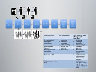 (1) (2) (3) (3) (4) (5) (6) (6) 