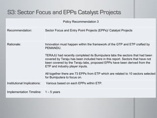 Policy Recommendation 3 Recommendation: Sector Focus and Entry Point Projects (EPPs)/ Catalyst Projects Rationale: Innovation must happen within the framework of the GTP and ETP crafted by PEMANDU.    TERAJU had recently completed its Bumiputera labs the sectors that had been covered by Teraju has been included here in this report. Sectors that have not been covered by the Teraju labs, proposed EPPs have been derived from the ETP and industry player inputs.   All together there are 73 EPPs from ETP which are related to 10 sectors selected for Bumiputera to focus on. Institutional Implications: Various based on each EPPs within ETP. Implementation Timeline: 1 – 5 years 