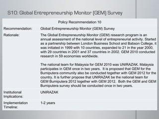 Policy Recommendation 10 Recommendation: Global Entrepreneurship Monitor (GEM) Survey Rationale: The Global Entrepreneurship Monitor (GEM) research program is an annual assessment of the national level of entrepreneurial activity. Started as a partnership between London Business School and Babson College, it was initiated in 1999 with 10 countries, expanded to 21 in the year 2000, with 29 countries in 2001 and 37 countries in 2002. GEM 2010 conducted research in 59 economies worldwide.   The national team for Malaysia for GEM 2010 was UNIRAZAK. Malaysia participates in GEM once in two years.  It is proposed that GEM for the Bumiputera community also be conducted together with GEM 2012 for the country. It is further propose that UNIRAZAK be the national team for GEM Bumiputera 2012 together with GEM 2012.  Both the GEM and GEM Bumiputera survey should be conducted once in two years. Institutional Implications: UNIRAZAK Implementation Timeline: 1-2 years 