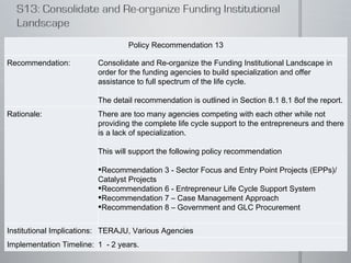 Policy Recommendation 13 Recommendation: Consolidate and Re-organize the Funding Institutional Landscape in order for the funding agencies to build specialization and offer assistance to full spectrum of the life cycle.    The detail recommendation is outlined in Section 8.1 8.1 8of the report.  Rationale: There are too many agencies competing with each other while not providing the complete life cycle support to the entrepreneurs and there is a lack of specialization.    This will support the following policy recommendation    Recommendation 3 - Sector Focus and Entry Point Projects (EPPs)/ Catalyst Projects Recommendation 6 - Entrepreneur Life Cycle Support System Recommendation 7 – Case Management Approach Recommendation 8 – Government and GLC Procurement    Institutional Implications: TERAJU, Various Agencies  Implementation Timeline: 1  - 2 years.  