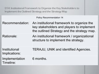 Policy Recommendation 14 Recommendation: An institutional framework to organize the key stakeholders and players to implement the outlined Strategy and the strategy map.  Rationale: An institutional framework / organizational structure to implement the strategy.    Institutional Implications: TERAJU, UNIK and identified Agencies.  Implementation Timeline: 6 months.  
