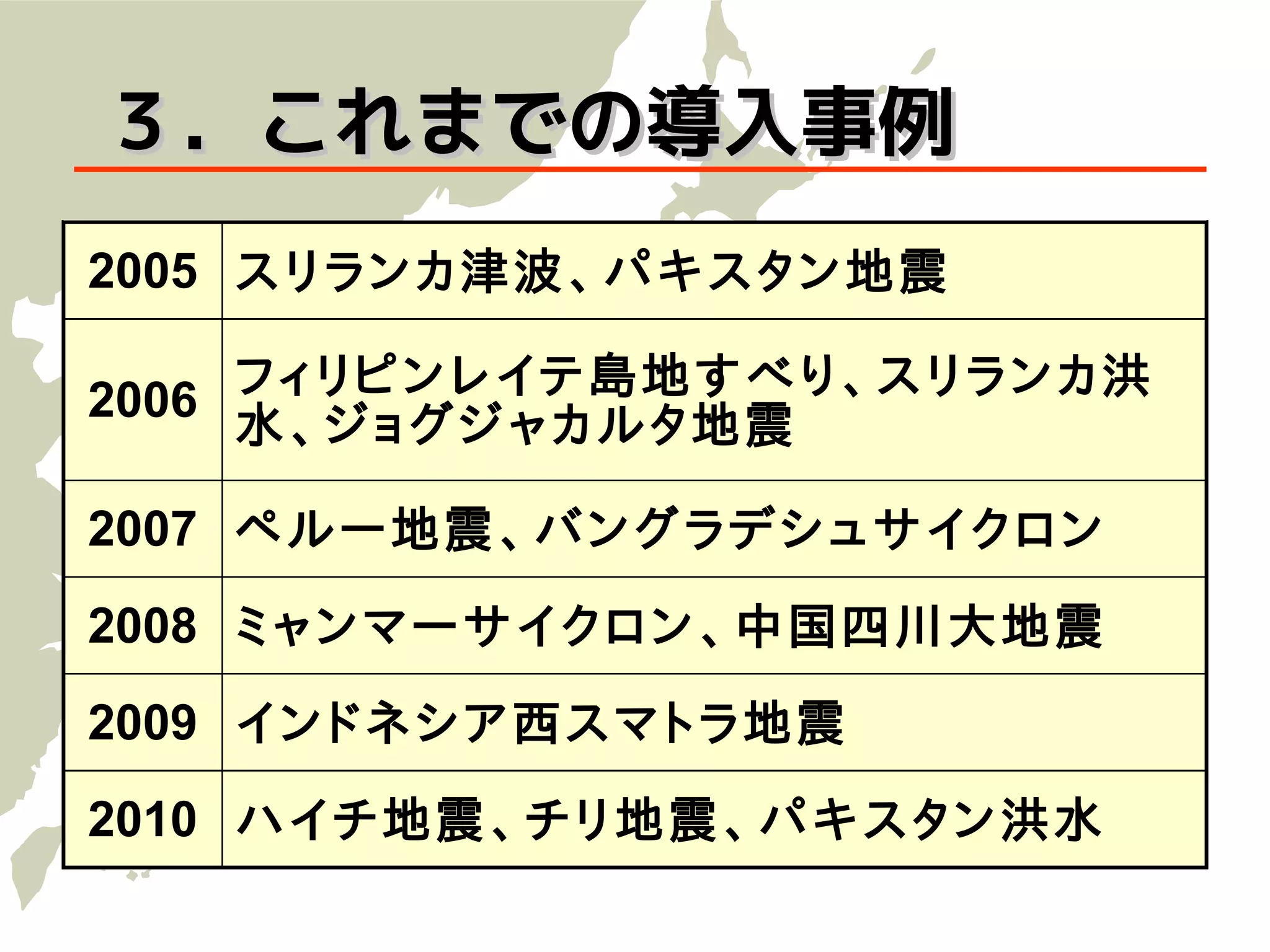 ３．これまでの導入事例
2005 スリランカ津波、パキスタン地震

2006 フィリピンレイテ島地すべり、スリランカ洪
     水、ジョグジャカルタ地震

2007 ペルー地震、バングラデシュサイクロン
2008 ミャンマーサイクロン、中国四川大地震
2009 インドネシア西スマトラ地震
2010 ハイチ地震、チリ地震、パキスタン洪水
 