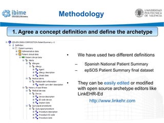 Real ExperiencesHospital de FuenlabradaMadridCommunication of standardizedEN13606 informationEHRServerEHRServerHospital General UniversitarioValencia