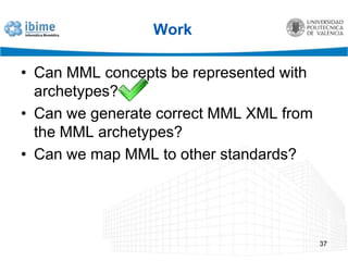 ExamplePatient information archetype35