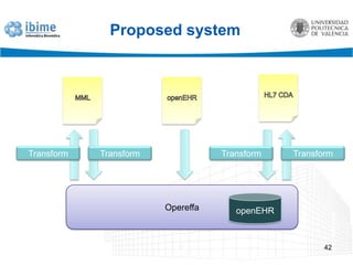 WorkCan MML conceptsberepresentedwitharchetypes?Can wegeneratecorrect MML XML fromthe MML archetypes?Can wemap MML tootherstandards?40