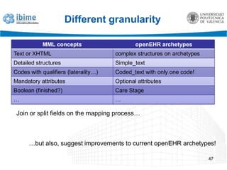 Missing archetypesSome concepts on MML are not represented yet with openEHR archetypes or information is Japan specificMML Health Insurance module?Japanese names?Subjective archetypes?Create new openEHR archetypes when needed45