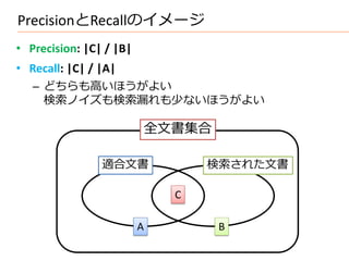 PrecisionとRecallのイメージ
• Precision: |C| / |B|
• Recall: |C| / |A|
   – どちらも高いほうがよい
     検索ノイズも検索漏れも少ないほうがよい

                         全文書集合

                適合文書             検索された文書

                             C

                         A       B
 
