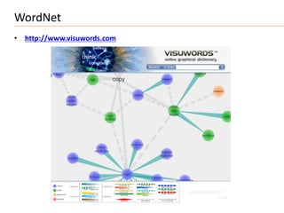 WordNet
• http://www.visuwords.com
 