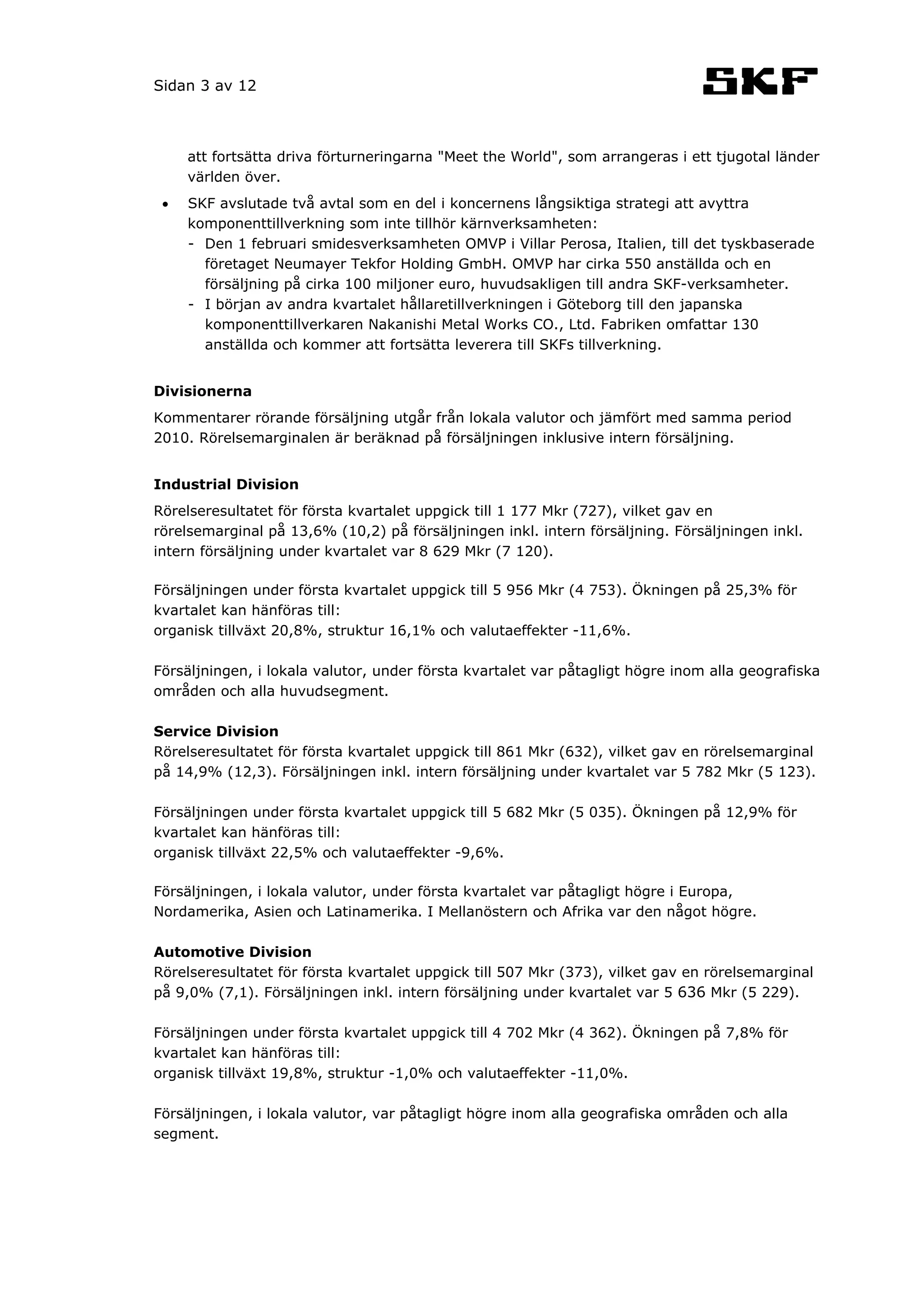 Sidan 3 av 12



     att fortsätta driva förturneringarna "Meet the World", som arrangeras i ett tjugotal länder
     världen över.
    SKF avslutade två avtal som en del i koncernens långsiktiga strategi att avyttra
     komponenttillverkning som inte tillhör kärnverksamheten:
     - Den 1 februari smidesverksamheten OMVP i Villar Perosa, Italien, till det tyskbaserade
       företaget Neumayer Tekfor Holding GmbH. OMVP har cirka 550 anställda och en
       försäljning på cirka 100 miljoner euro, huvudsakligen till andra SKF-verksamheter.
     - I början av andra kvartalet hållaretillverkningen i Göteborg till den japanska
       komponenttillverkaren Nakanishi Metal Works CO., Ltd. Fabriken omfattar 130
       anställda och kommer att fortsätta leverera till SKFs tillverkning.


Divisionerna
Kommentarer rörande försäljning utgår från lokala valutor och jämfört med samma period
2010. Rörelsemarginalen är beräknad på försäljningen inklusive intern försäljning.


Industrial Division
Rörelseresultatet för första kvartalet uppgick till 1 177 Mkr (727), vilket gav en
rörelsemarginal på 13,6% (10,2) på försäljningen inkl. intern försäljning. Försäljningen inkl.
intern försäljning under kvartalet var 8 629 Mkr (7 120).

Försäljningen under första kvartalet uppgick till 5 956 Mkr (4 753). Ökningen på 25,3% för
kvartalet kan hänföras till:
organisk tillväxt 20,8%, struktur 16,1% och valutaeffekter -11,6%.

Försäljningen, i lokala valutor, under första kvartalet var påtagligt högre inom alla geografiska
områden och alla huvudsegment.

Service Division
Rörelseresultatet för första kvartalet uppgick till 861 Mkr (632), vilket gav en rörelsemarginal
på 14,9% (12,3). Försäljningen inkl. intern försäljning under kvartalet var 5 782 Mkr (5 123).

Försäljningen under första kvartalet uppgick till 5 682 Mkr (5 035). Ökningen på 12,9% för
kvartalet kan hänföras till:
organisk tillväxt 22,5% och valutaeffekter -9,6%.

Försäljningen, i lokala valutor, under första kvartalet var påtagligt högre i Europa,
Nordamerika, Asien och Latinamerika. I Mellanöstern och Afrika var den något högre.

Automotive Division
Rörelseresultatet för första kvartalet uppgick till 507 Mkr (373), vilket gav en rörelsemarginal
på 9,0% (7,1). Försäljningen inkl. intern försäljning under kvartalet var 5 636 Mkr (5 229).

Försäljningen under första kvartalet uppgick till 4 702 Mkr (4 362). Ökningen på 7,8% för
kvartalet kan hänföras till:
organisk tillväxt 19,8%, struktur -1,0% och valutaeffekter -11,0%.

Försäljningen, i lokala valutor, var påtagligt högre inom alla geografiska områden och alla
segment.
 
