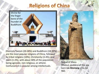 Religions of China<br />Shrine for the finger bone of the founder of Buddhism.<br />Shenism/Taoism (20-30%) and Buddhism (...