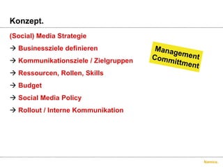 Konzept.(Social) Media StrategieBusinessziele definierenKommunikationsziele / ZielgruppenRessourcen, Rollen, SkillsBudgetSocialMedia PolicyRollout / Interne KommunikationManagementCommittment