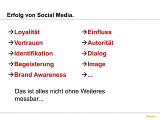 Erfolg von Social Media.LoyalitätVertrauenIdentifikationBegeisterungBrand AwarenessEinflussAutoritätDialogImage...Das ist alles nicht ohne Weiteres messbar...