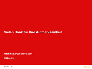 Vielen Dank für Ihre Aufmerksamkeit.ralph.hutter@namics.com© Namics4/20/1152
