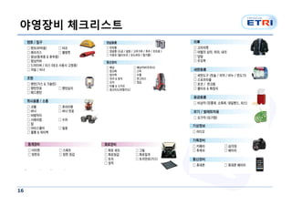 야영장비 체크리스트




16
 