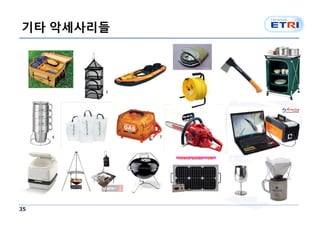 기타 악세사리들




35
 