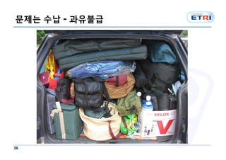 문제는 수납 - 과유불급




36
 