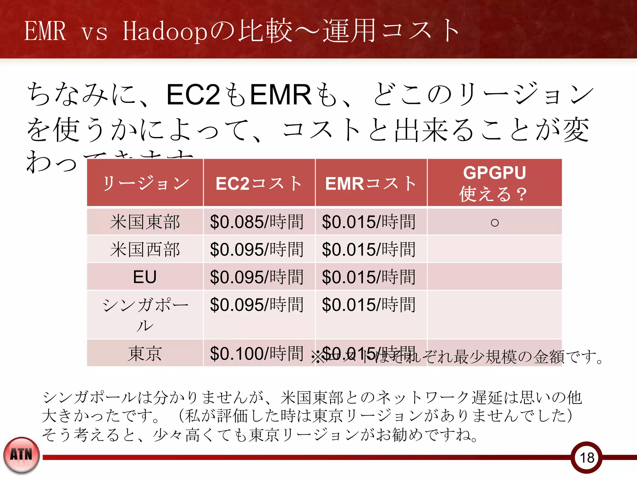 EMR vs Hadoopの比較～運用コスト

ちなみに、EC2もEMRも、どこのリージョン
を使うかによって、コストと出来ることが変
わってきます。          GPGPU
   リージョン   EC2コスト    EMRコスト
                                 使える？
    米国東部   $0.085/時間 $0.015/時間    ○
    米国西部   $0.095/時間 $0.015/時間
     EU    $0.095/時間 $0.015/時間
   シンガポー   $0.095/時間 $0.015/時間
     ル
     東京    $0.100/時間 ※コストはそれぞれ最少規模の金額です。
                      $0.015/時間

シンガポールは分かりませんが、米国東部とのネットワーク遅延は思いの他
大きかったです。（私が評価した時は東京リージョンがありませんでした）
そう考えると、少々高くても東京リージョンがお勧めですね。
                                        18
 