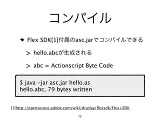 Flex SDK[1]             asc.jar

       > hello.abc
       > abc = Actionscript Byte Code

    $ java -jar asc.jar hello.as
    hello.abc, 79 bytes written


[1]http://opensource.adobe.com/wiki/display/ﬂexsdk/Flex+SDK

                                 12
 