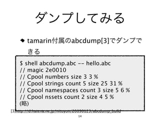 tamarin               abcdump[3]


    $ shell abcdump.abc -- hello.abc
    // magic 2e0010
    // Cpool numbers size 3 3 %
    // Cpool strings count 5 size 25 31 %
    // Cpool namespaces count 3 size 5 6 %
    // Cpool nssets count 2 size 4 5 %
    ( )
[3]http://d.hatena.ne.jp/nitoyon/20090123/abcdump_build
                                 14
 
