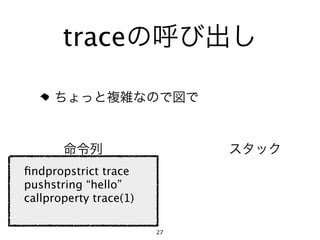 trace



ﬁndpropstrict trace
pushstring “hello”
callproperty trace(1)

                        27
 